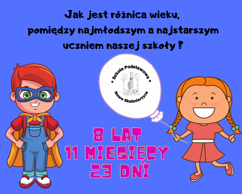 Szkola Podstawowa Im Powstancow Wlkp W Nowych Skalmierzycach